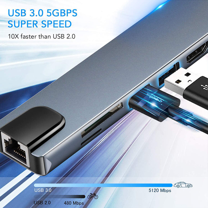 Avelena | 8 In 1 Universal Dockingstation