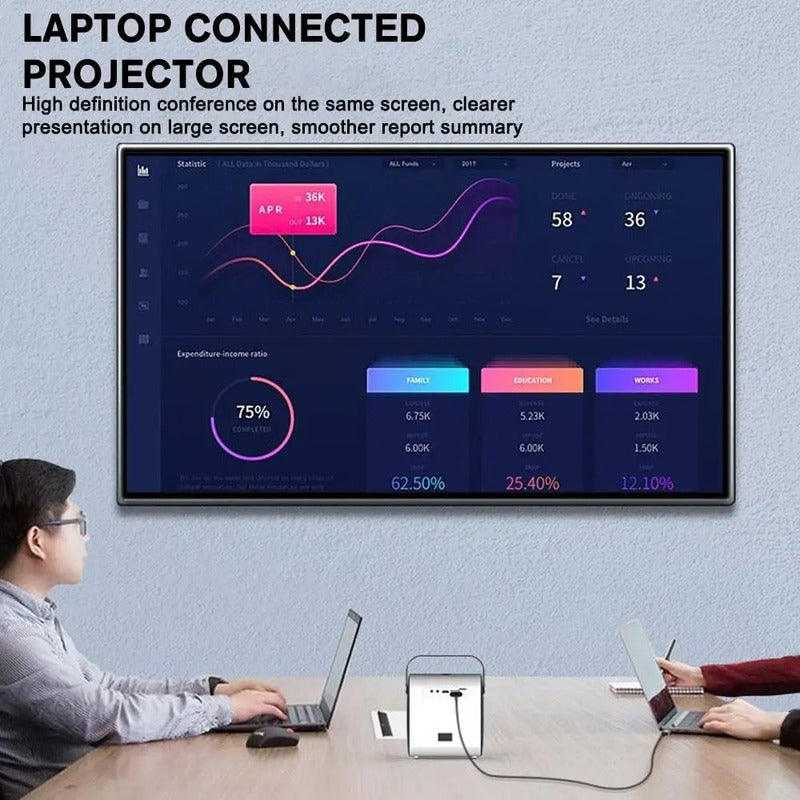 Avelena | Usb C zu Hdmi Kabel Cool Running Hdmi zu USB C
