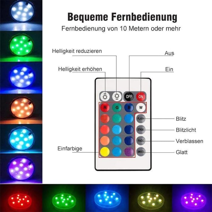 Avelena | AquaGlow - Verwandeln Sie Ihren Pool in eine leuchtende Oase