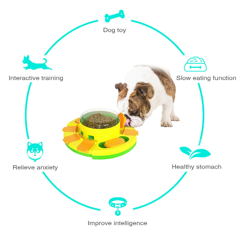 Avelena | Wisdom Hundespielzeug Langsame Leckage Fütterung Training