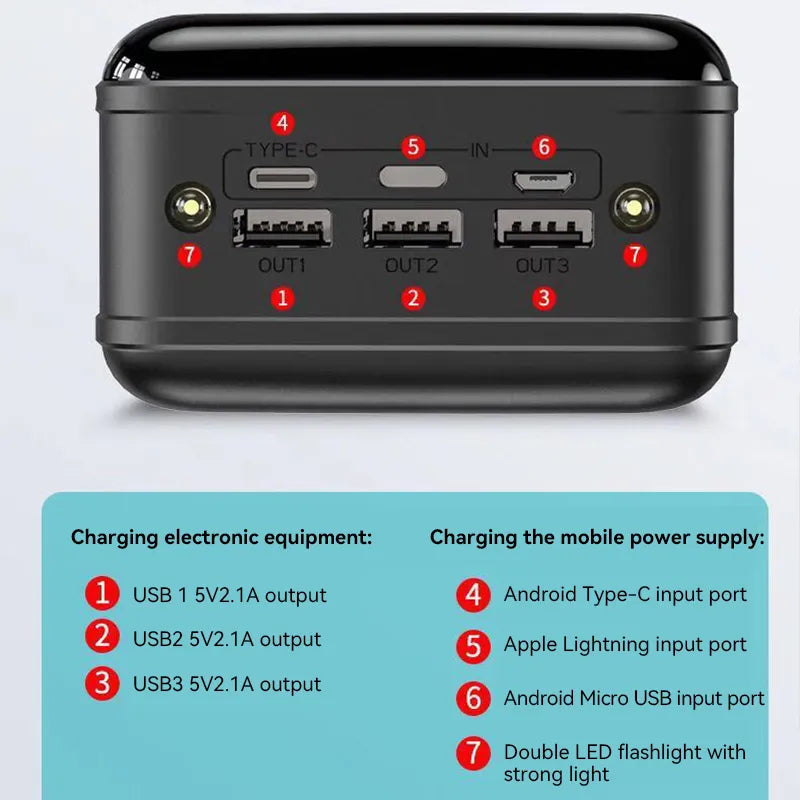 Avelena | 50000mAh Große Kapazität Power Bank Mobiltelefon Super Schnellladegerät Mobiles Stromversorgung Tablet Laptop Externe Stromversorgung