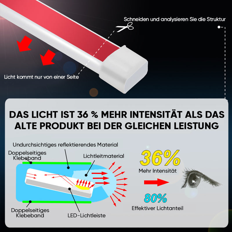 Avelena | StrahlSpur Für ein helleres Fahrerlebnis