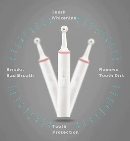 Avelena | Zahnbelagentferner | Elektrisches Dentalreinigungsgerät für effektive Mundhygiene zu Hause