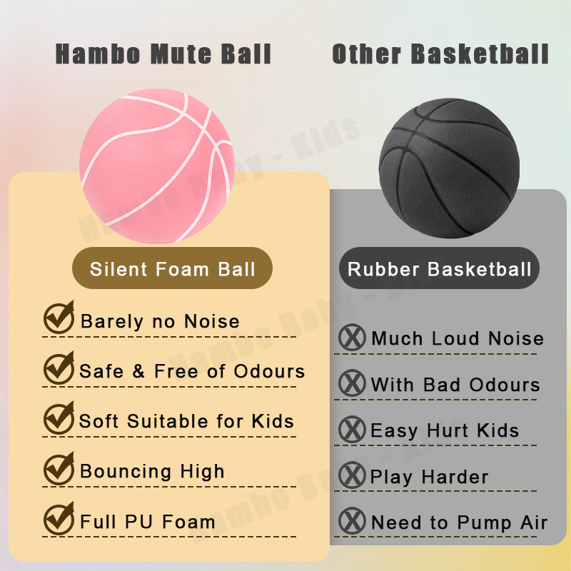 Avelena | RUHIGER BASKETBALL
