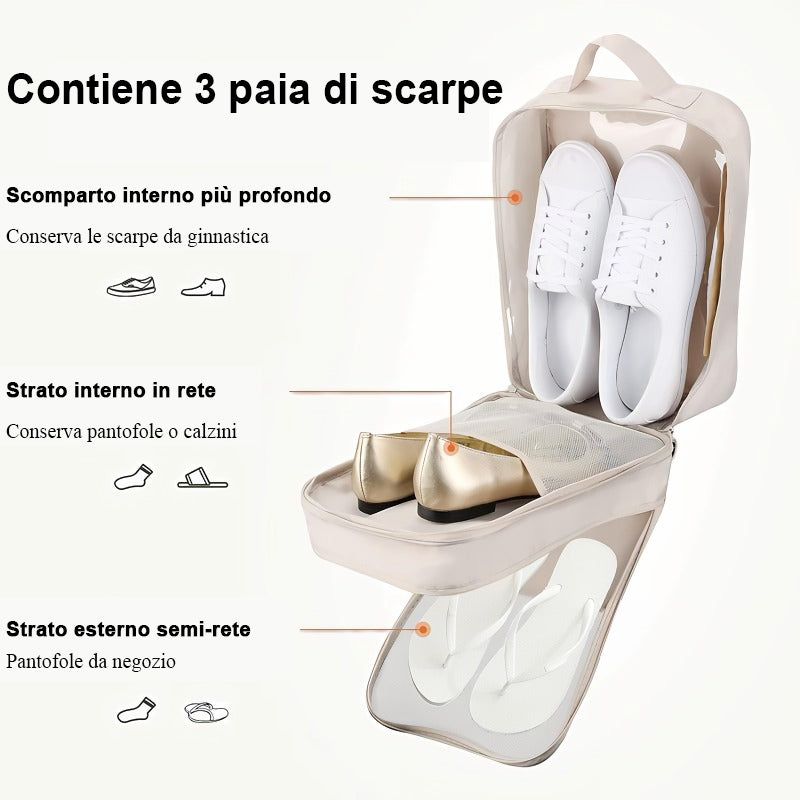 Avelena | ShoeSafe – Die clevere Lösung für saubere, organisierte Schuhe