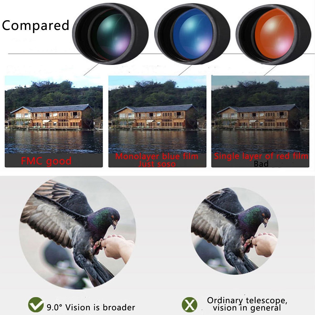 Avelena | Wandern Monokular Digitale Fernglas Kamera HD