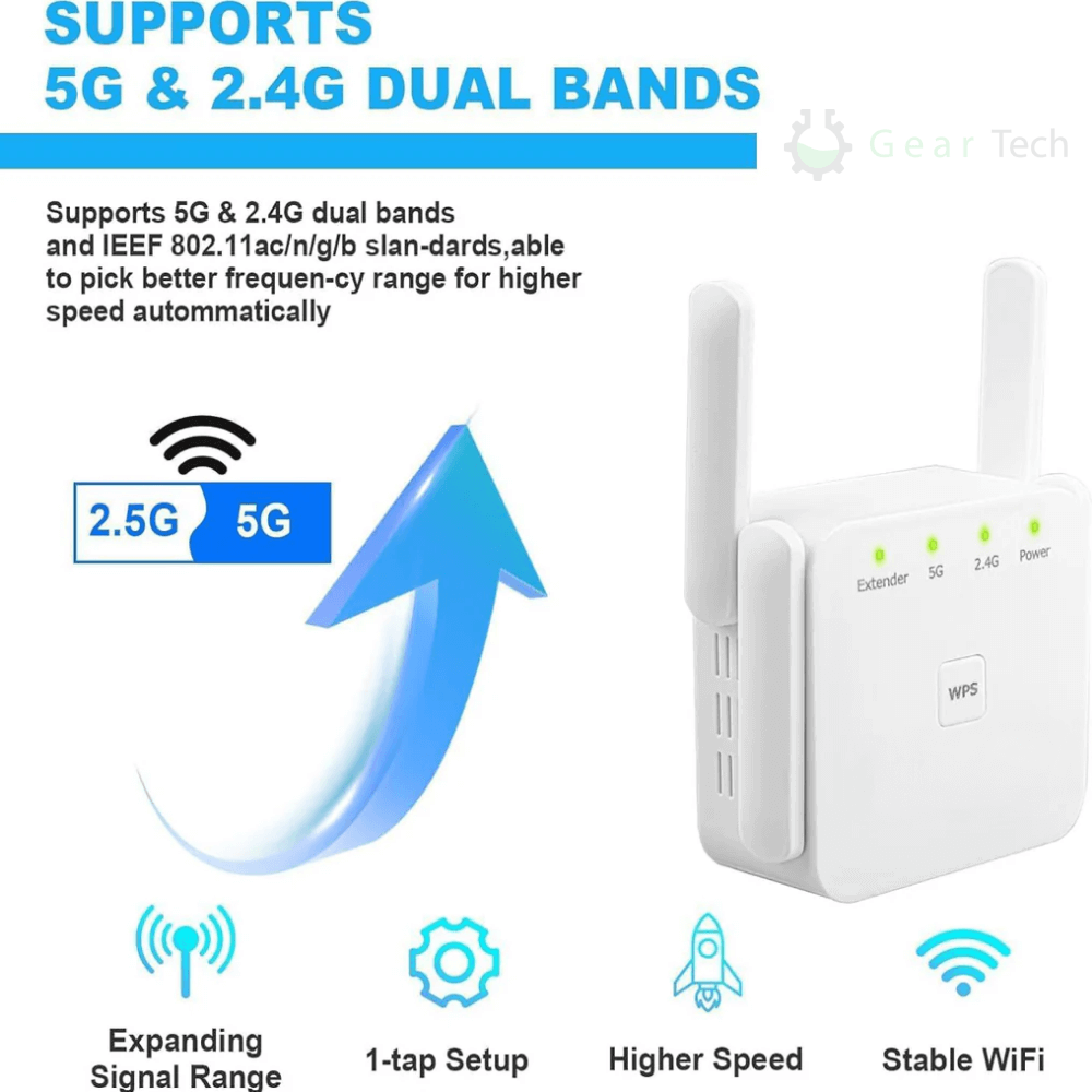 Avelena | WiFiBoost | Top WiFi Extender für schnellere, stärkere Verbindung
