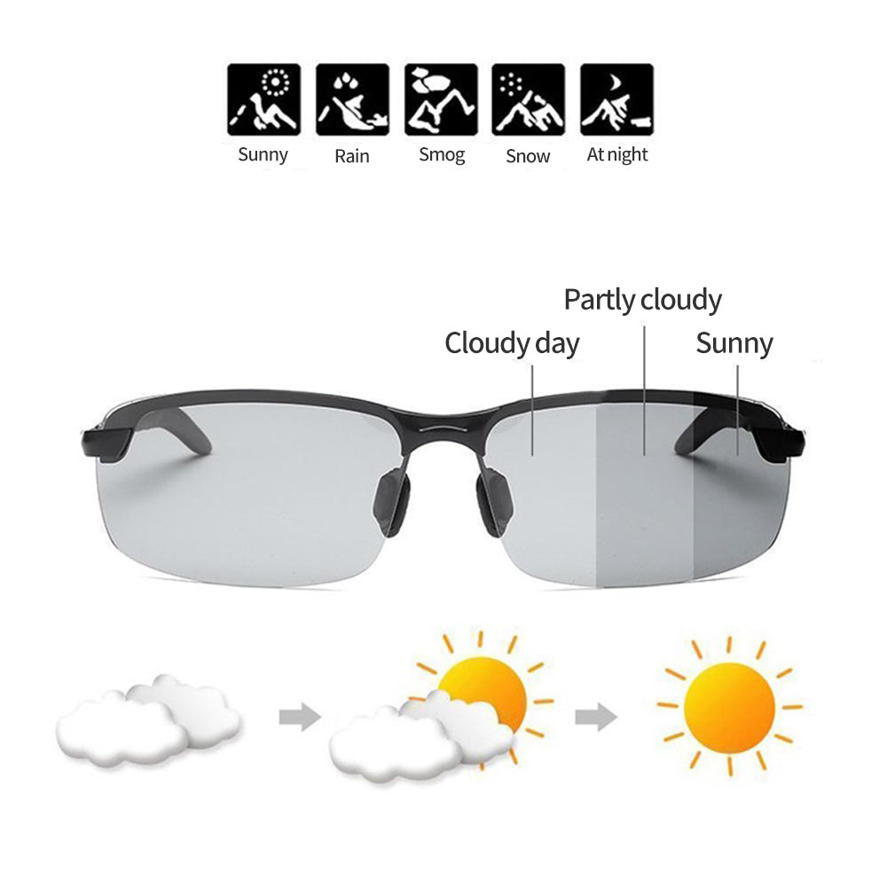 Avelena | Photochromatische Sonnenbrille mit blendfreien polarisierten Gläsern