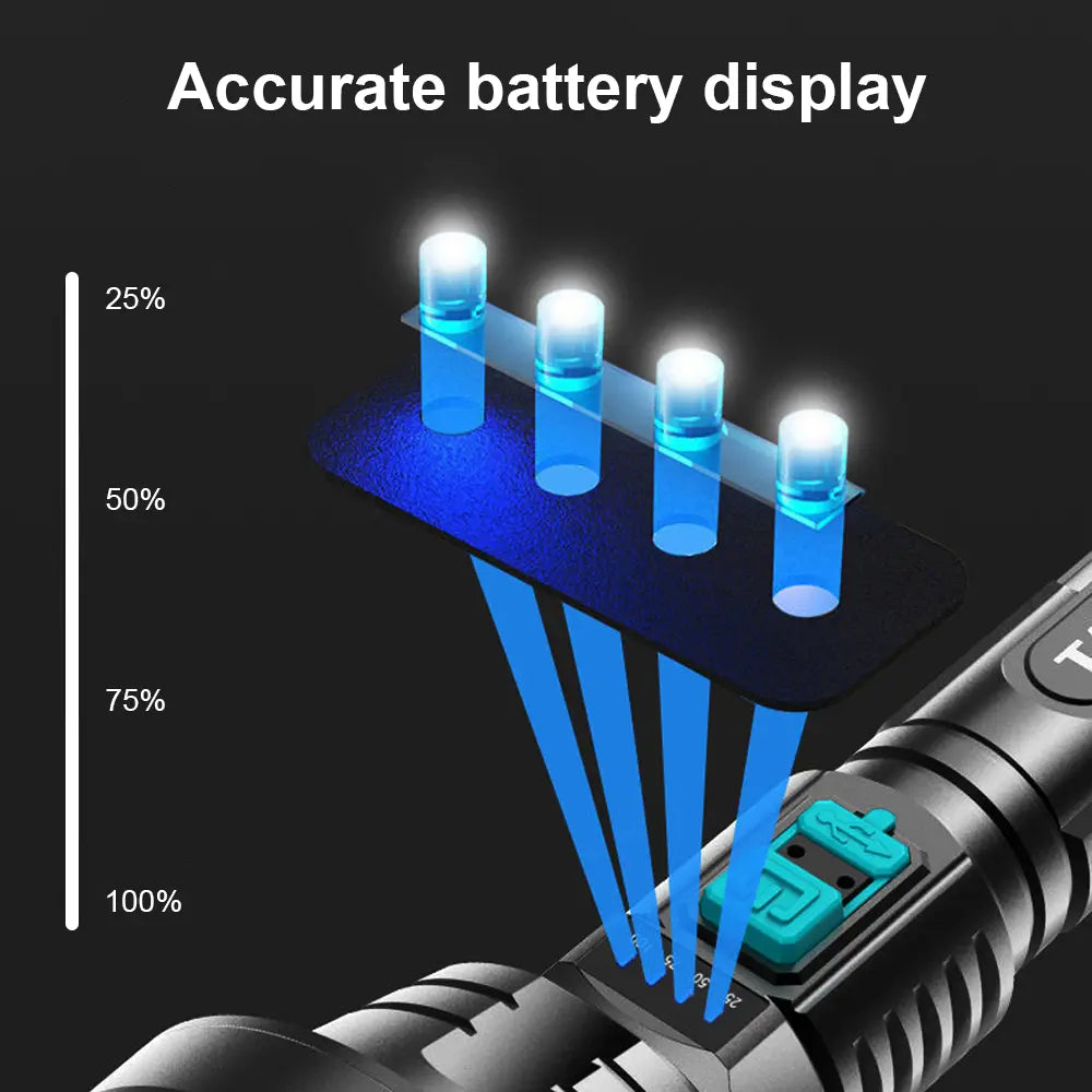 Avelena | 90000LM LED Taschenlampe – Taktischer Suchscheinwerfer mit USB-Aufladung und Superheller Beleuchtung