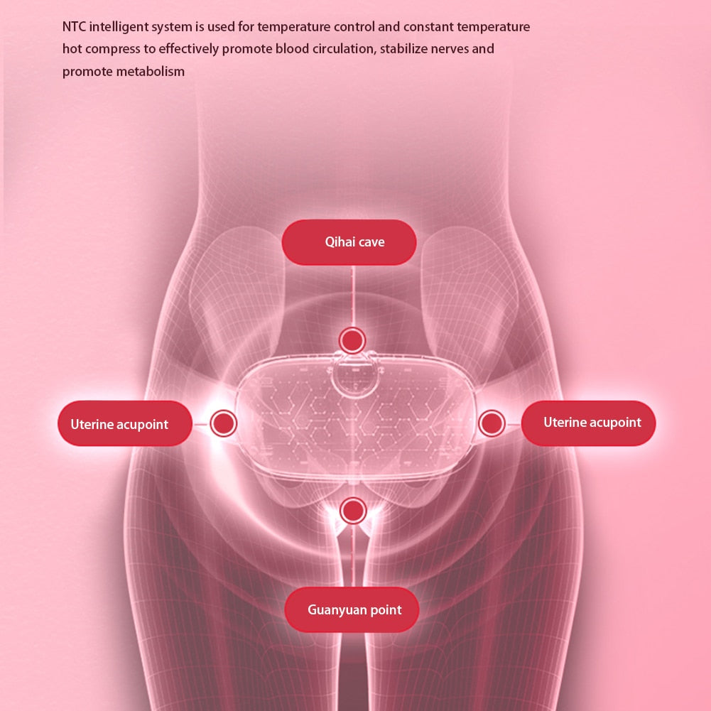 Avelena | WärmeRelief Menstruations-Heizkissen