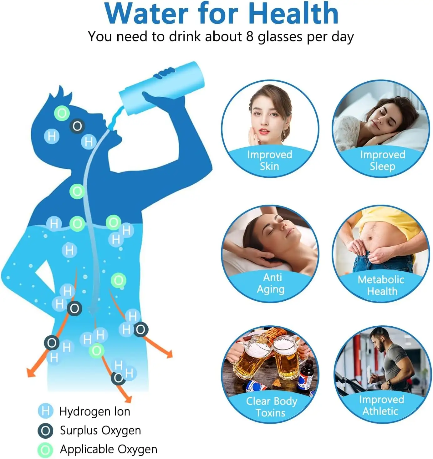 Avelena | Aquyn Hydroclear Wasserstoffwasserflasche – Premium Wasserflasche mit Wasserstoffreichtum für tägliche Gesundheit