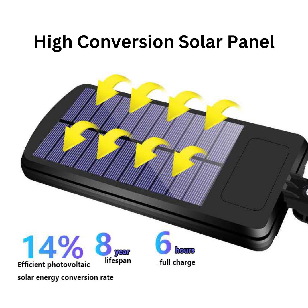 Avelena | Solar-Straßenleuchte mit 4000 Lumen (Räumungsverkauf)