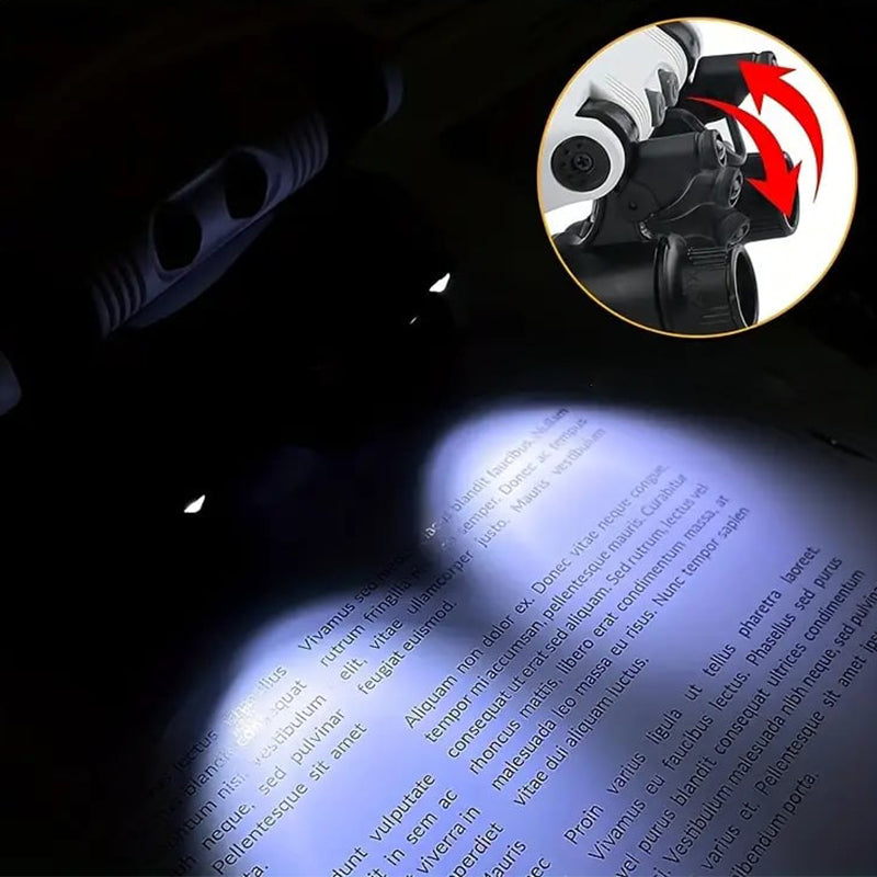 Avelena | Vergrößerungsgläser mit LED-Lampen für doppelte Augen