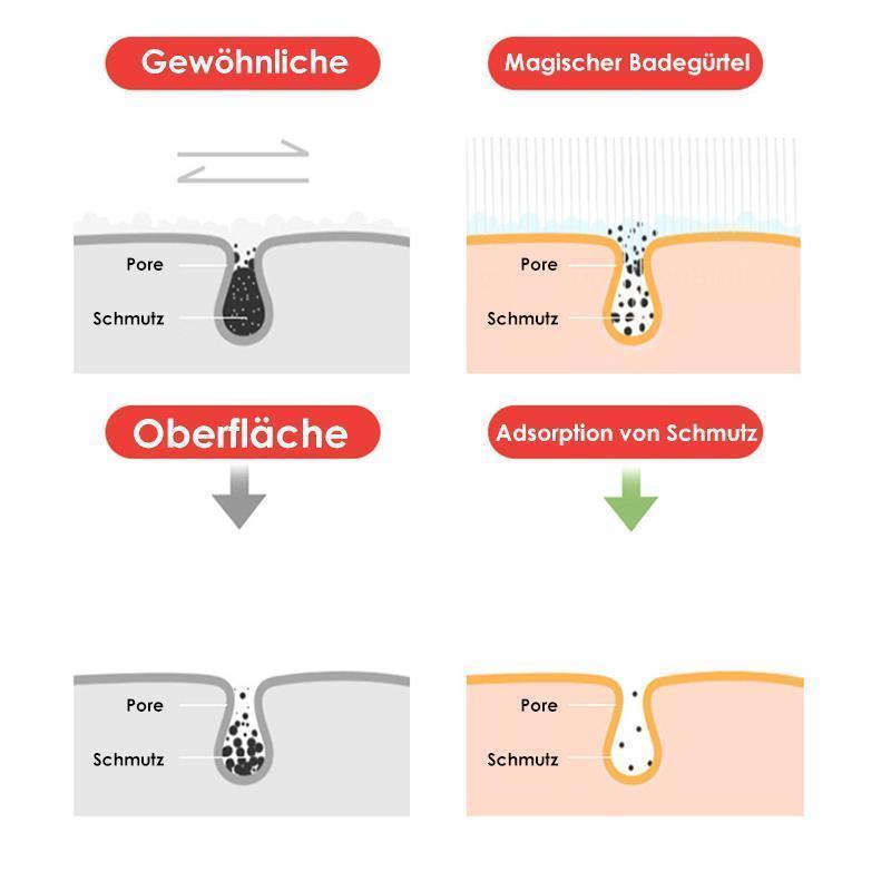 Avelena | Silikon-Körperwäschergürtel