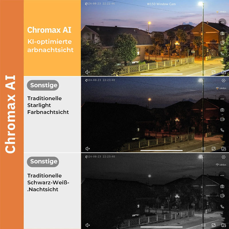 Avelena | WLAN-Fensterkamera