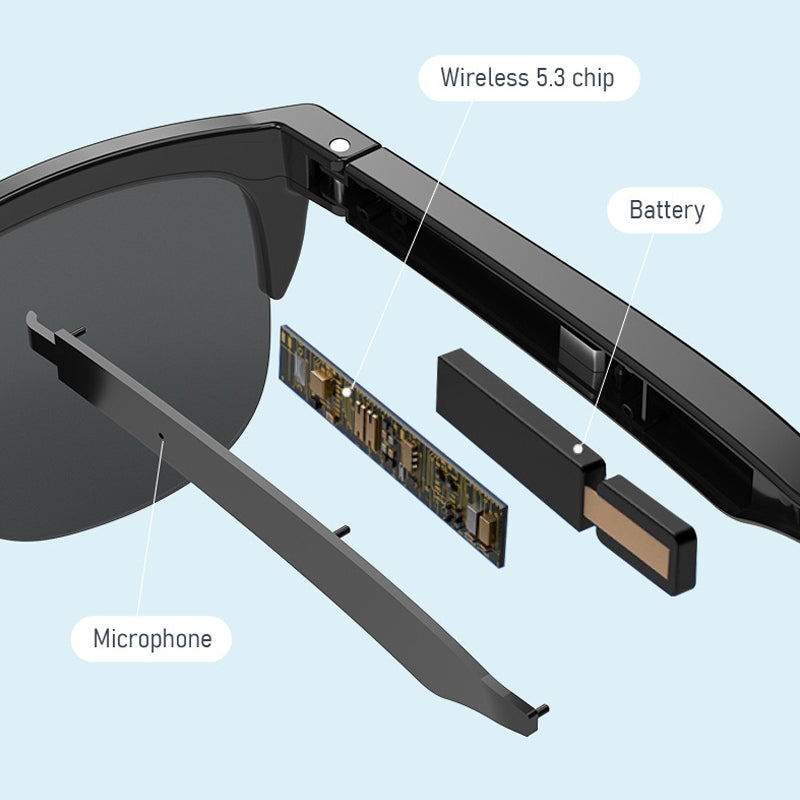 Avelena | 2024 Verbesserte Bluetooth Smartphone Sonnenbrille