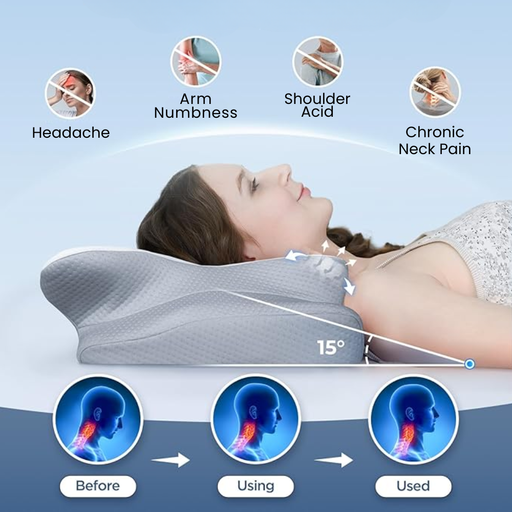 Avelena | Zervikalkissen zur Linderung von Nackenschmerzen – Orthopädisches Memory-Schaum-Nackensupport-Kissen für zervikale, Schulter- und Rücken-Ausrichtung