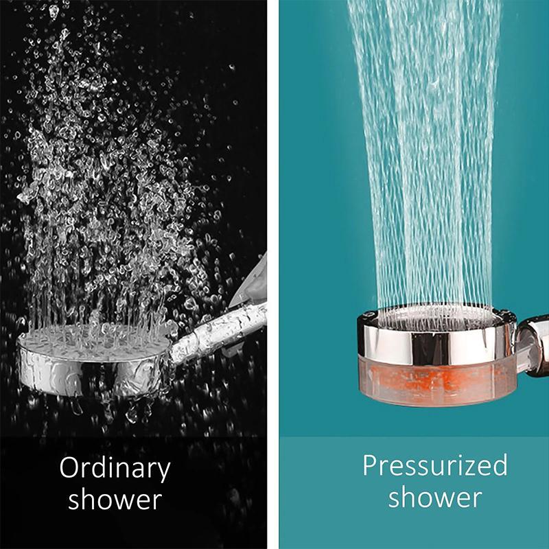 Avelena | Wassersparende 360° rotierende Hochdruckdusche