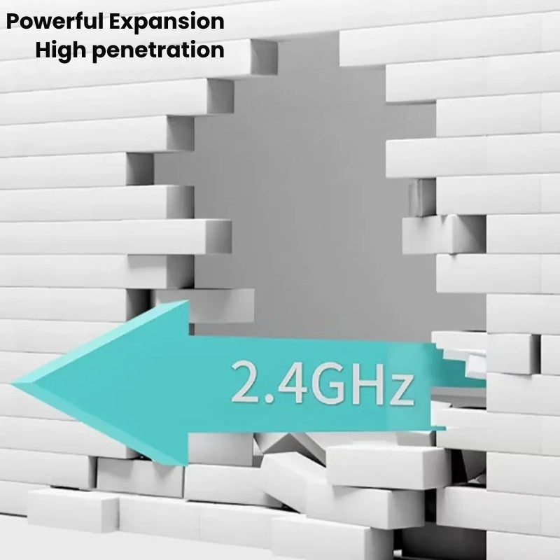 Avelena | WaveLink | WiFi Repeater – Stabile Abdeckung für das gesamte Zuhause