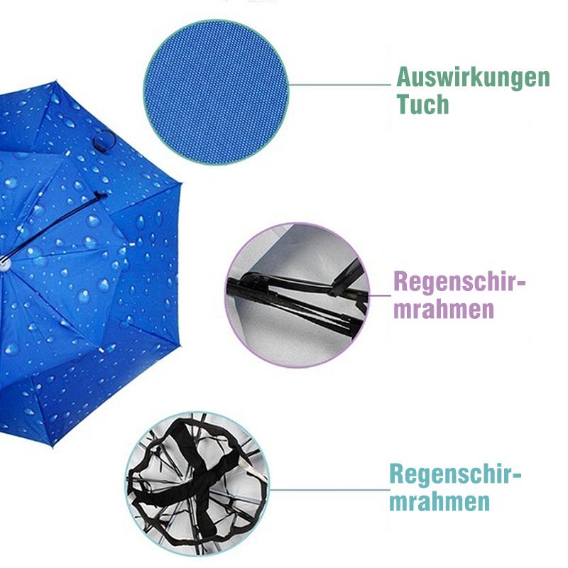 Avelena | Regenschirmhut für das Fischen und Gartenarbeit