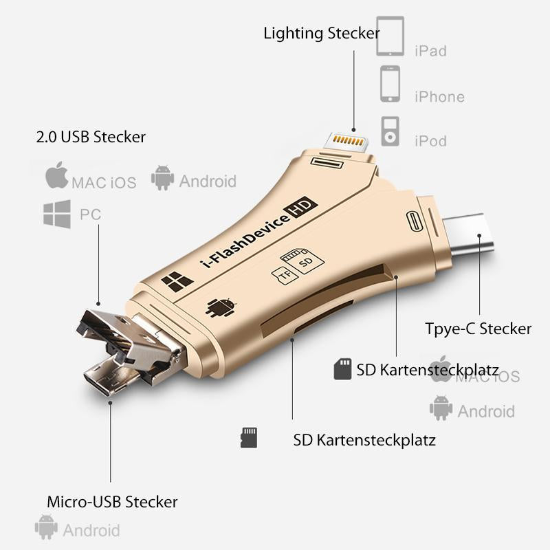 Avelena | 4-in-1 iFlash Drive Kartenleser
