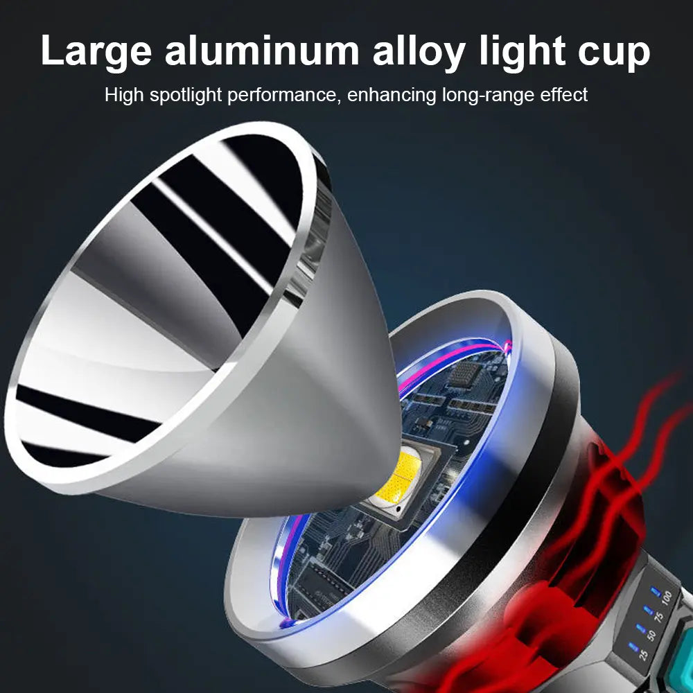 Avelena | 90000LM LED Taschenlampe – Taktischer Suchscheinwerfer mit USB-Aufladung und Superheller Beleuchtung