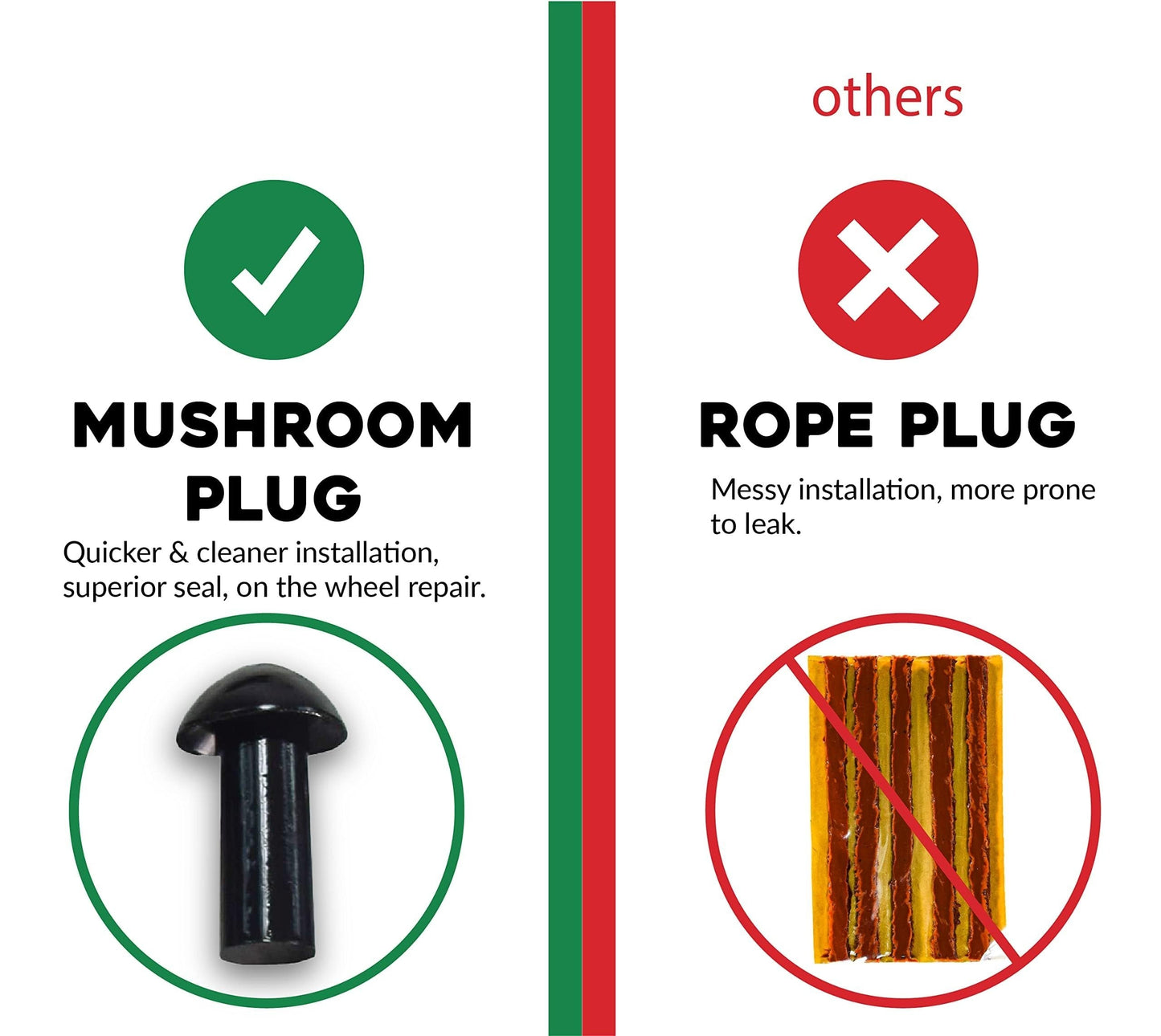 Avelena | Tubeless Reifenstecker Reparaturset für Auto, Motorrad, ATV, Jeep, Lkw und Traktor