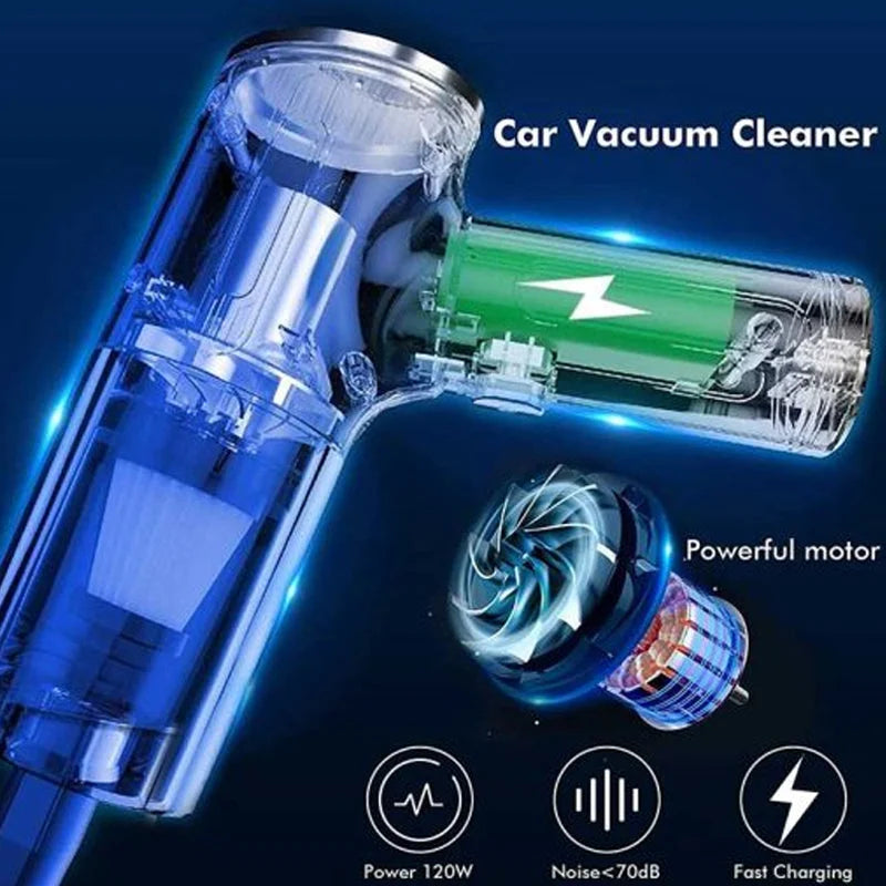 Avelena | Upgrade Mini 3 in 1 Staubsauger