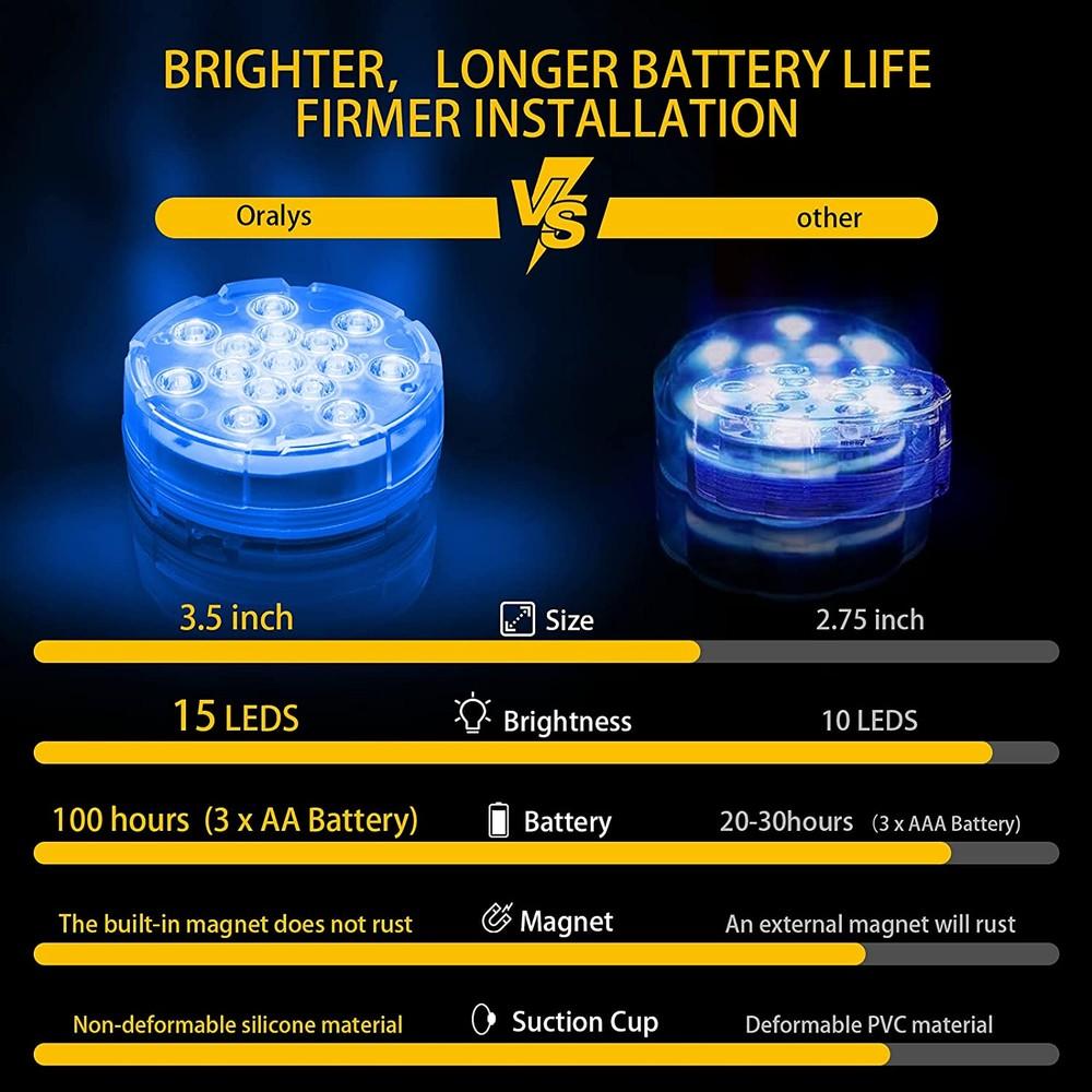 Avelena | 4-Pack: Dekorative wasserdichte batteriebetriebenen LED-Leuchten - 16 wechselnde Farben