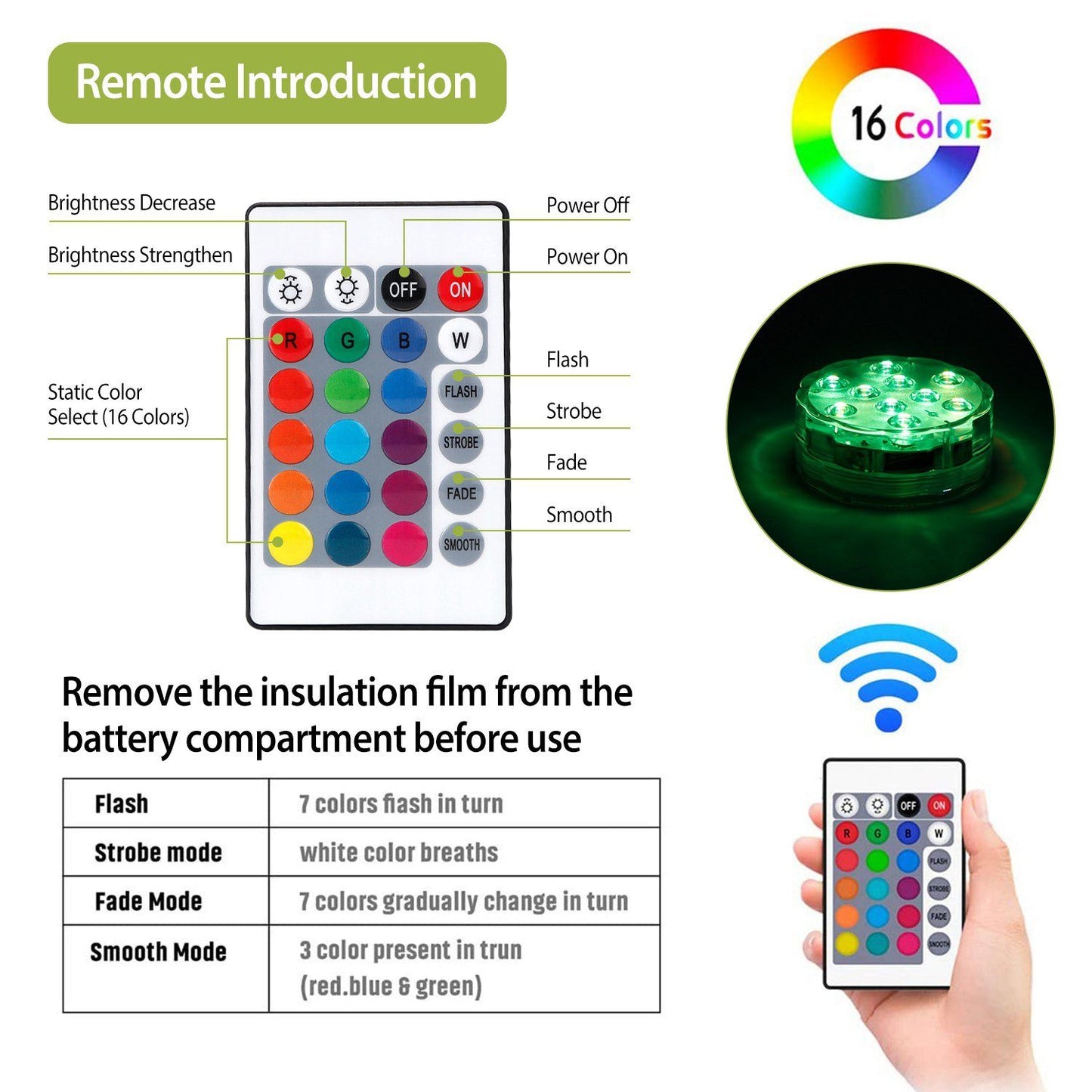 Avelena | 4-Teilig: Unterwasser RGB LED Lichter