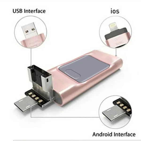 Avelena | 4 in 1 Hochgeschwindigkeits-USB-Flash-Laufwerk
