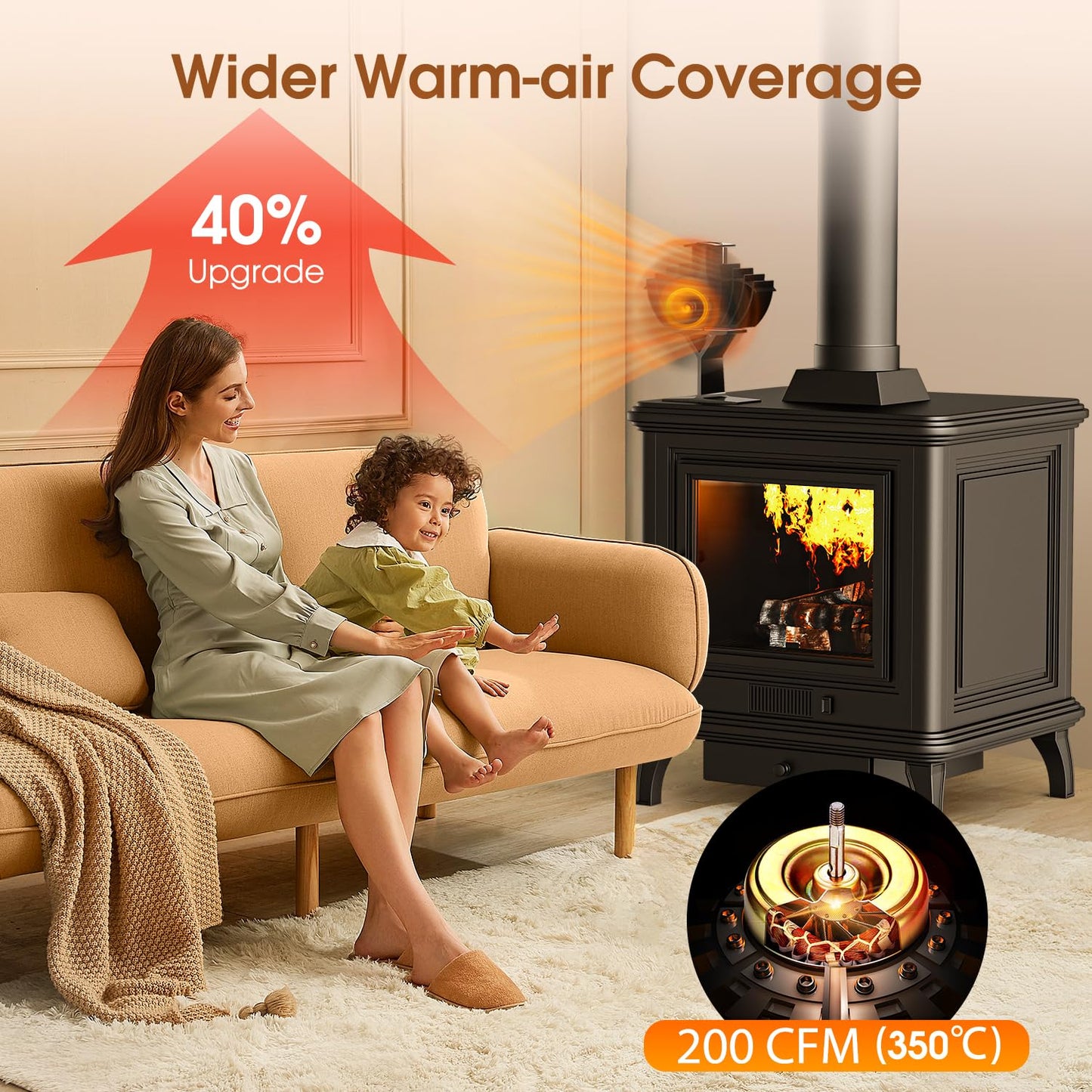 Avelena | 4-Blatt-Herd- und Kaminofenventilator für Holz/Kamin