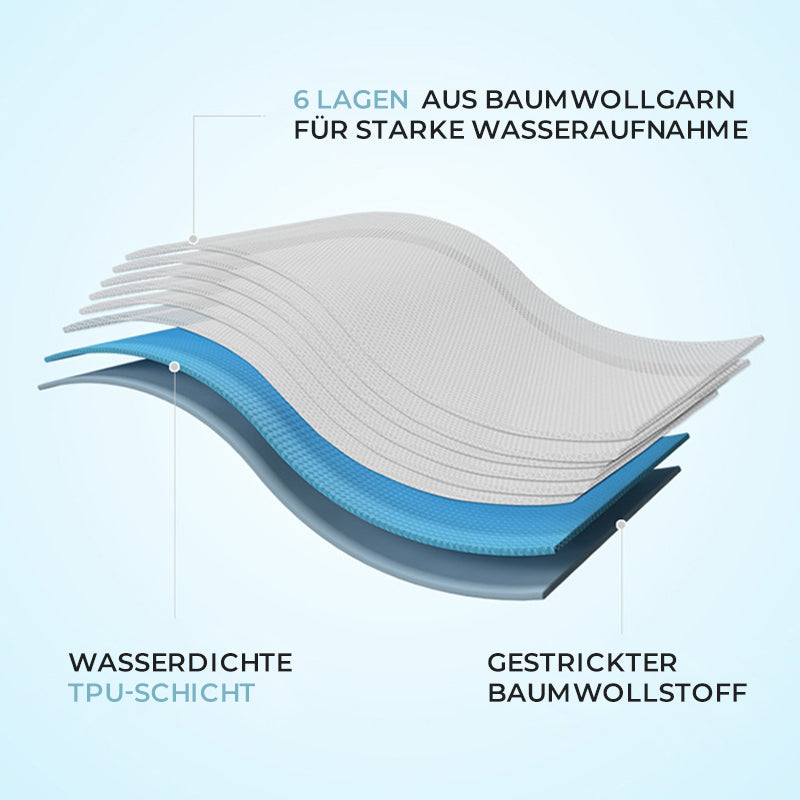 Avelena | Trainingswindeln Weich und atmungsaktiv