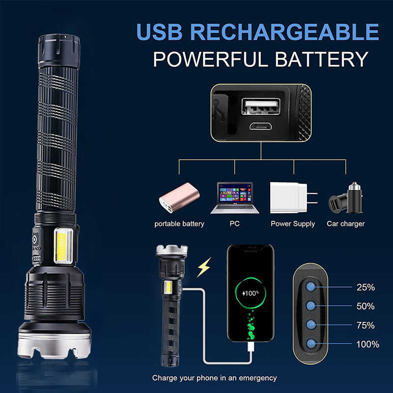 Avelena | UltraBeam | LED Taschenlampe – Extreme Helligkeit und lange Reichweite