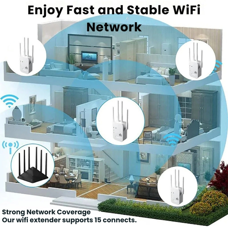 Avelena | WaveLink | WiFi Repeater – Stabile Abdeckung für das gesamte Zuhause