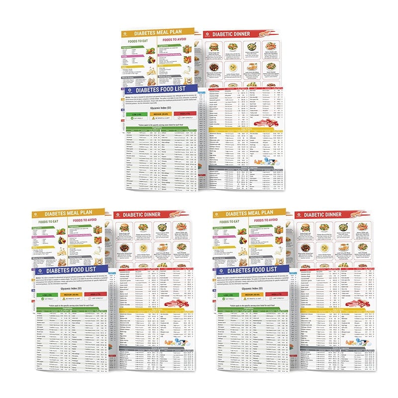 Avelena | Set aus 2 Fodmap-DiagrammenIBS-Symptomlindernde Lebensmittel-Liste