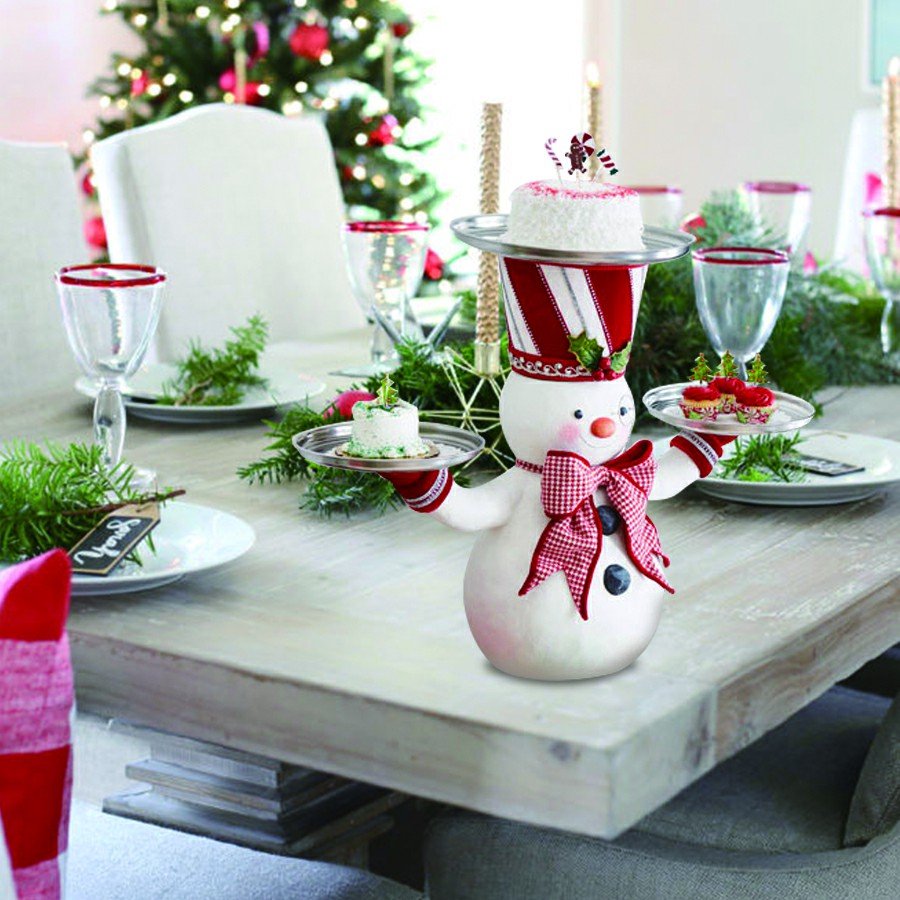 Avelena | Weihnachts-Schneemann-Leckereien-Halter