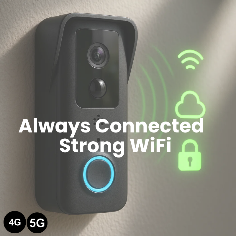 Avelena | Drahtlose intelligente Videotürklingel | Keine Abonnement erforderlich | Hochauflösende Kamera Türklingel