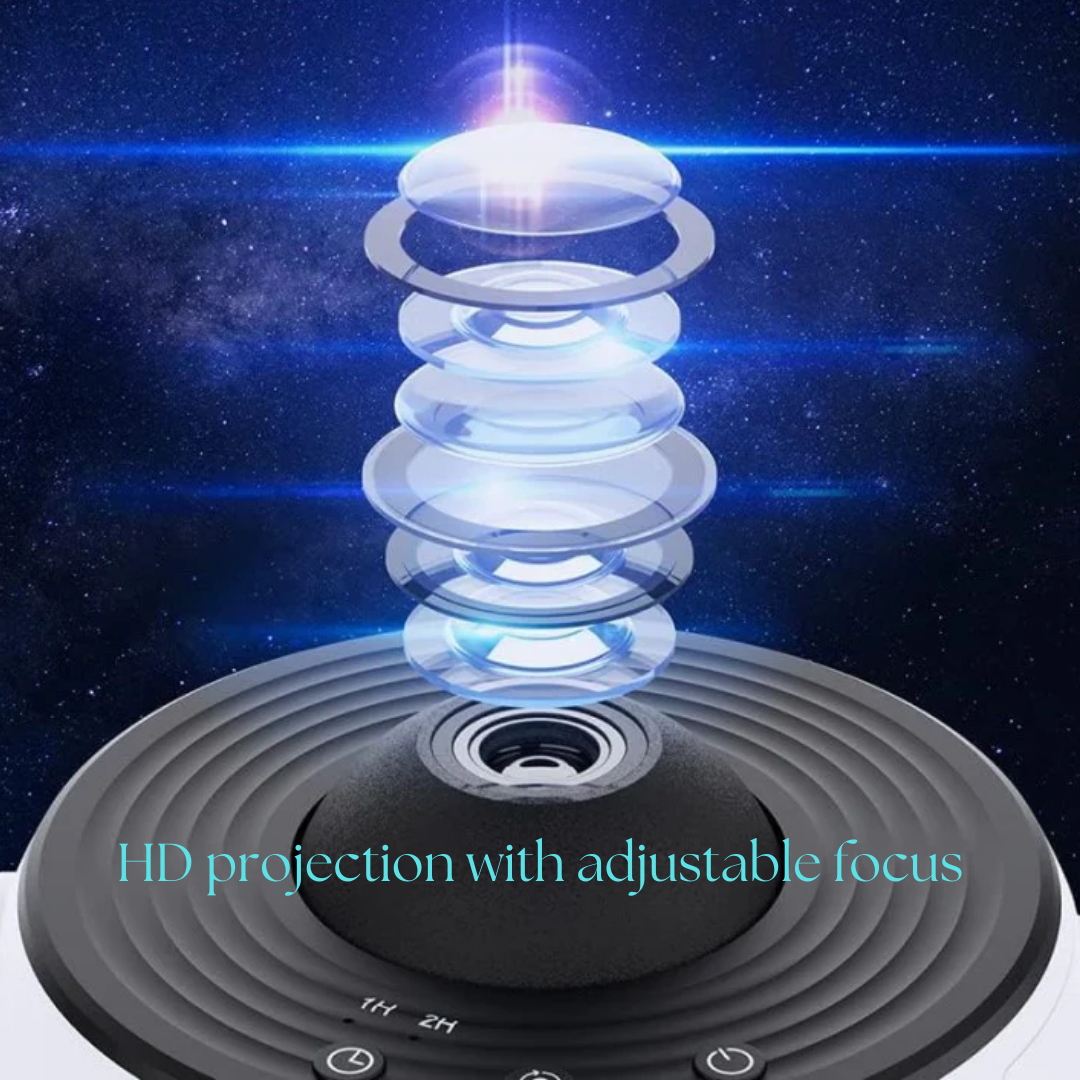 Avelena | StellarVista™ | 360° Planetarium-Galaxie-Projektor | Vollraumabdeckung für Heimkino und Kinderzimmer