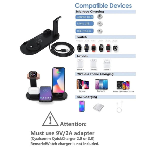 Avelena | 7-in-1 Wireless-Ladestation mit MagSafe & CryoBoost – schnelles und effizientes Laden für iPhone, Apple Watch und mehr
