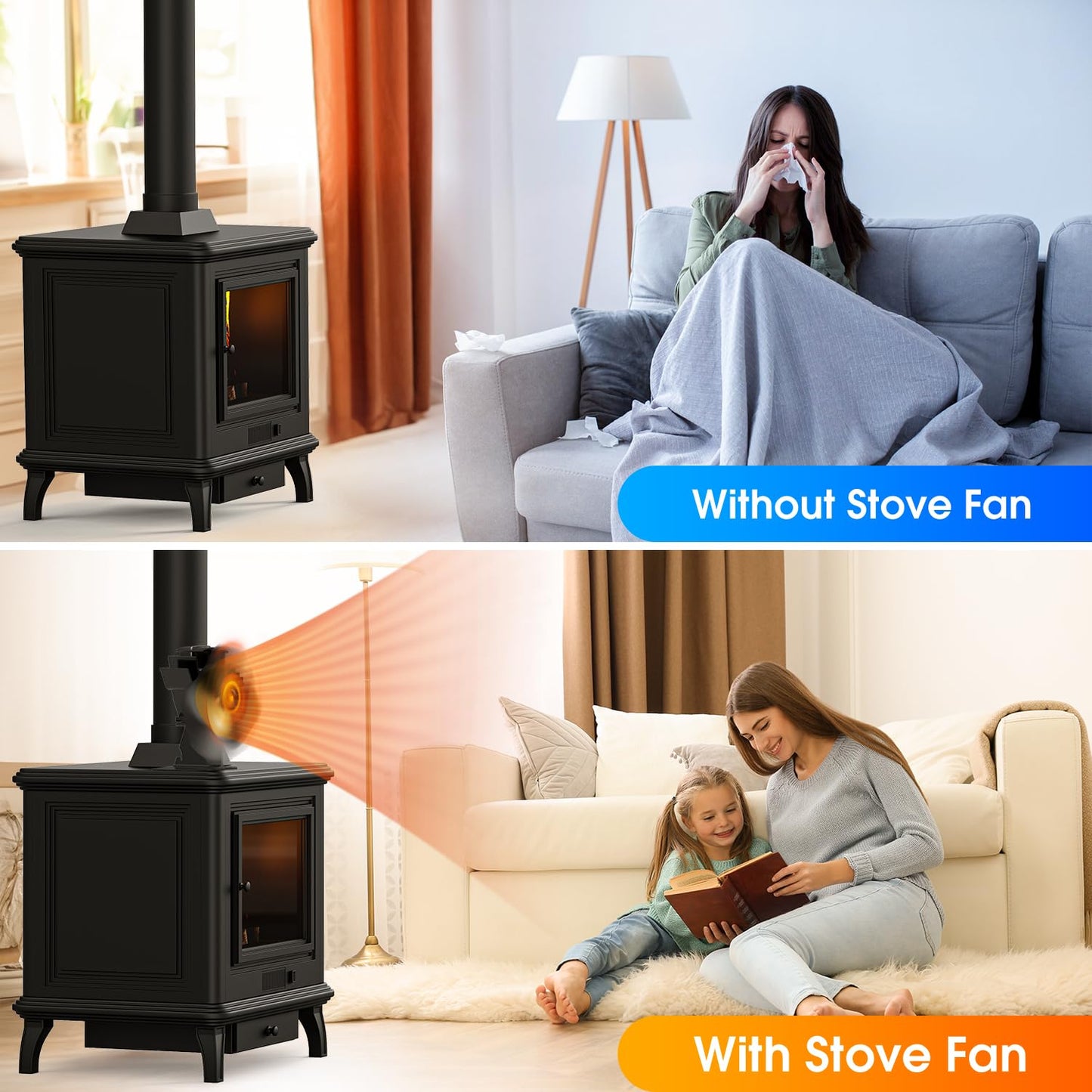 Avelena | 4-Blatt-Herd- und Kaminofenventilator für Holz/Kamin