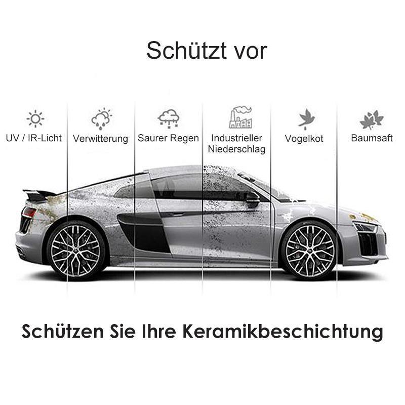 Avelena | Auto Hydrophobes Nano-Beschichtungsmittel