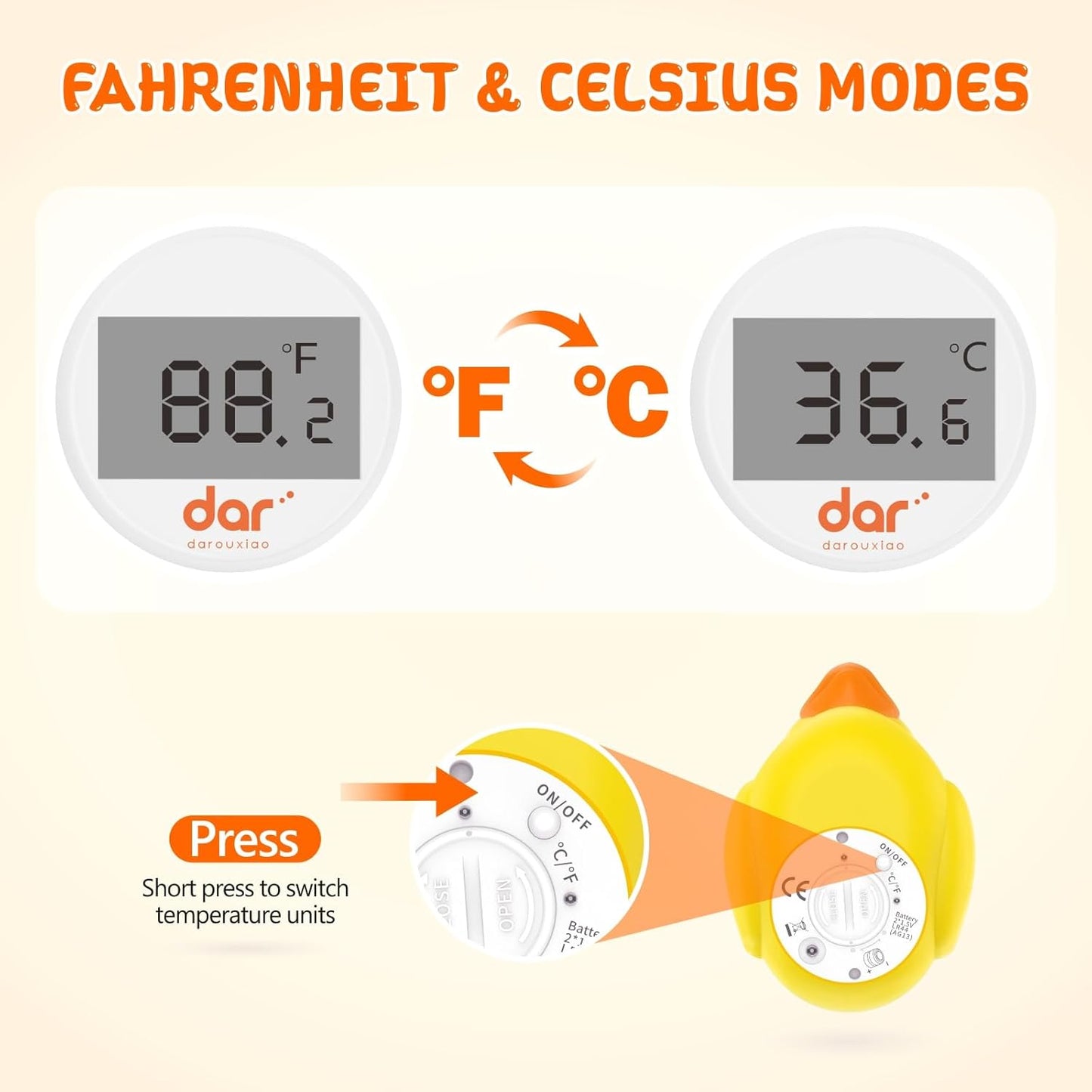 Avelena | AquaVeilig Baby Badthermometer – digitales Display mit 3 Farben und Temperaturwarnung