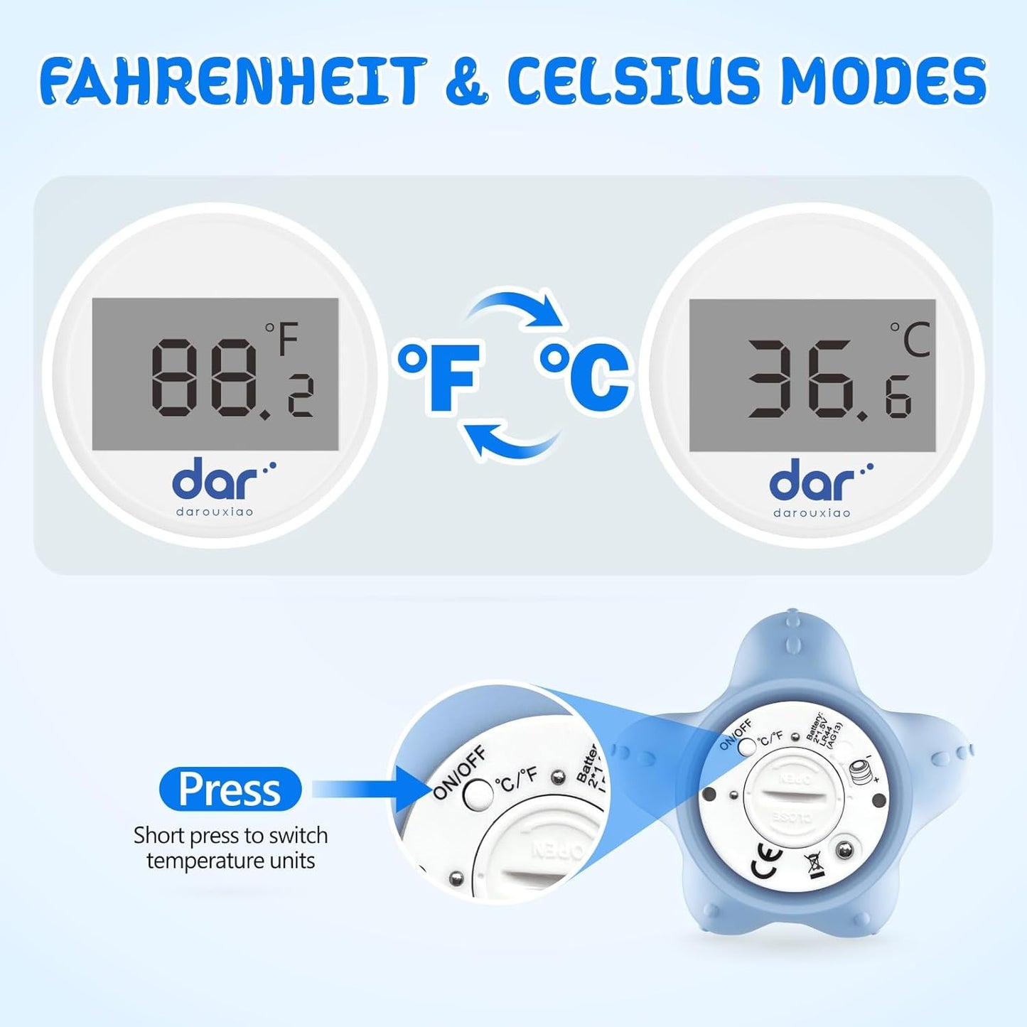 Avelena | AquaVeilig Baby Badthermometer – digitales Display mit 3 Farben und Temperaturwarnung
