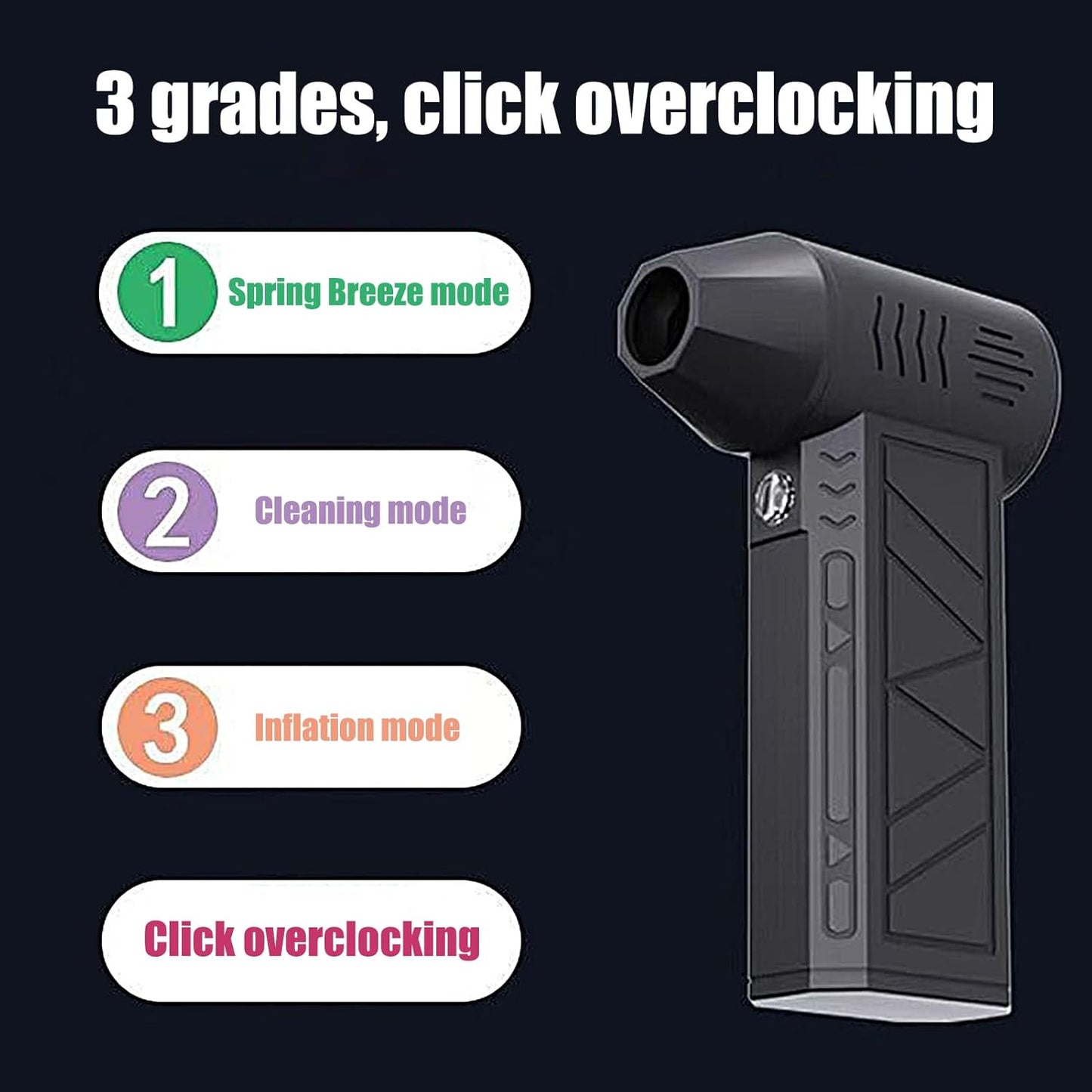 Avelena | Wiederaufladbarer Handheld Elektrischer Druckluftreiniger – Nivaro