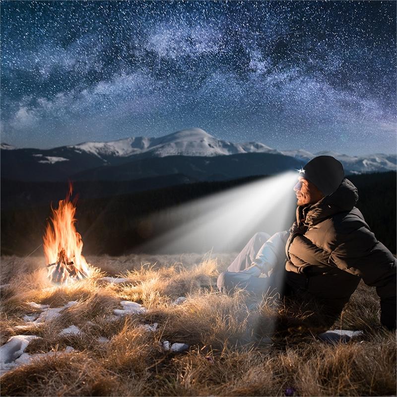 Avelena | Abziehbar LED Stirnlampe Beanie Mütze