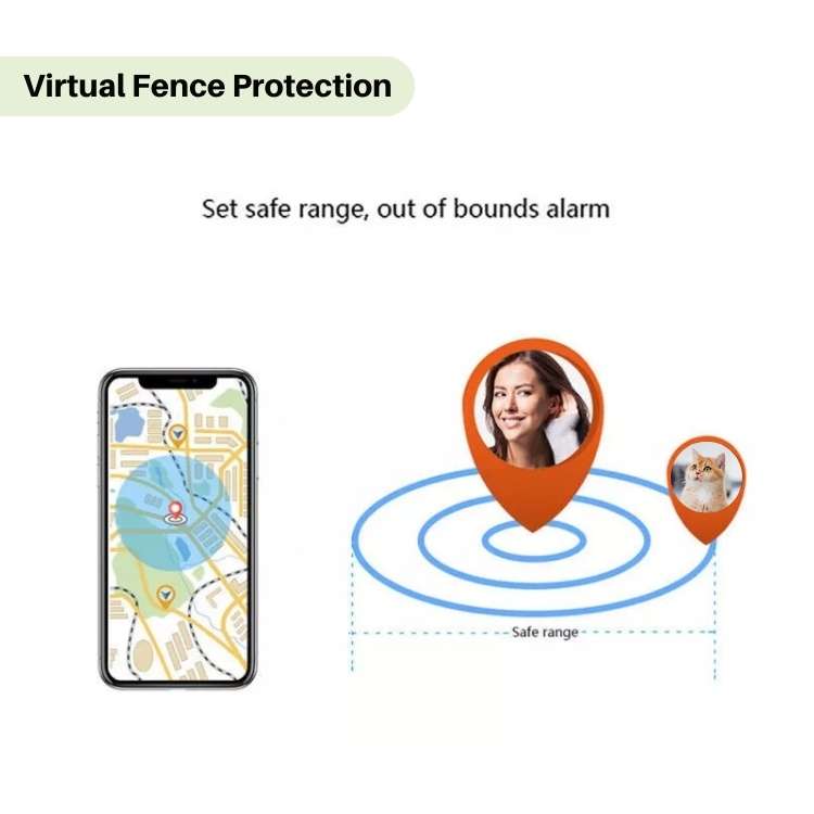 Avelena | #1 Finde GPS Katzen Tracker mit Echtzeit-Standort, wasserdichtem Design und Aktivitätsüberwachung für Sicherheit und Tracking von Haustieren