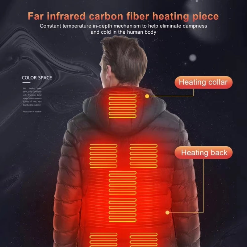 Avelena | Heated Puffer Jacket – Wiederaufladbare beheizte Jacken mit Batteriepack, bester beheizter Wintermantel für Männer & Frauen UK