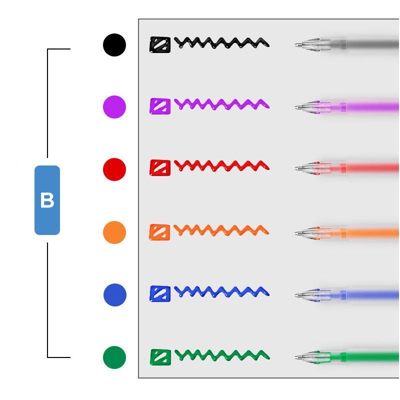 Avelena | 3D Gelee Stift Set