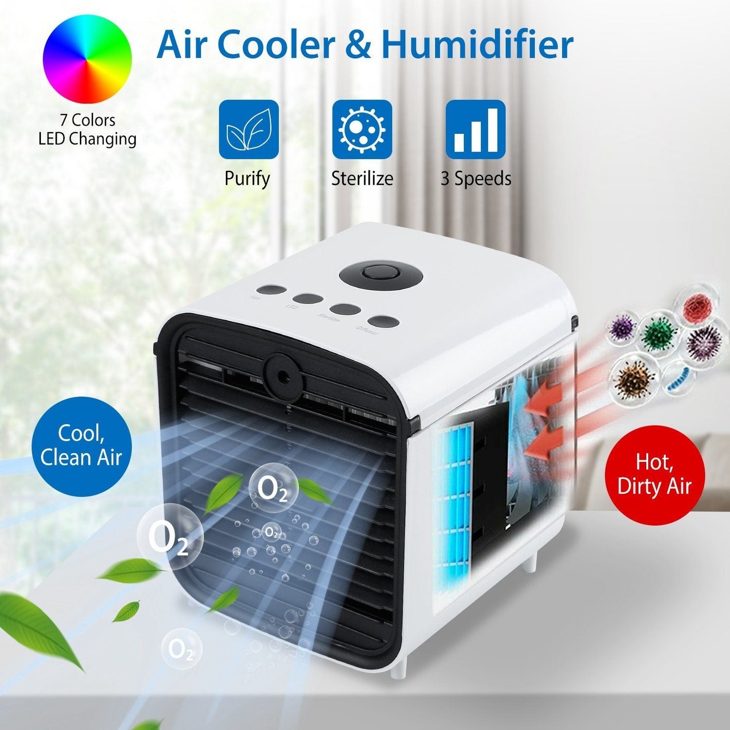 Avelena | 7-Farben Wechsel Tragbarer Mini Klimaanlagen Kühler Ventilator